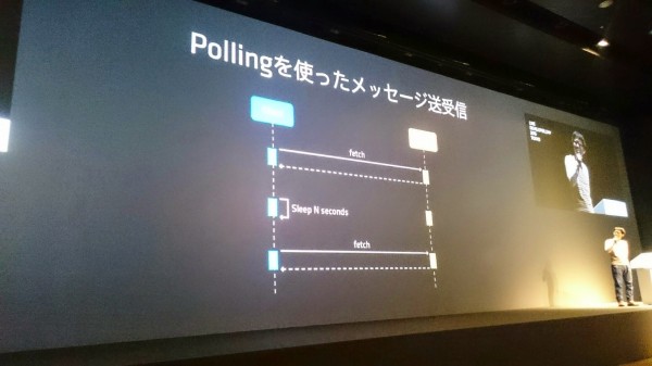 line-devdy-2015-12-polling